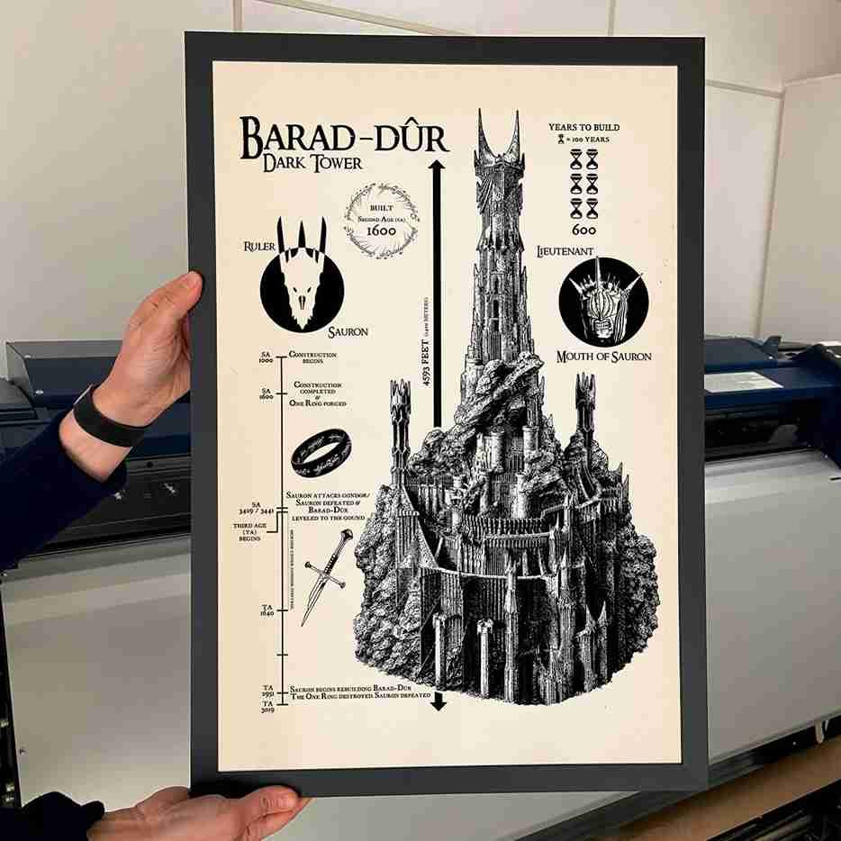 Cadre dĂ©coratif avec moldure Barad-DĂ»r Le Seigneur des Anneaux 40x60 cm